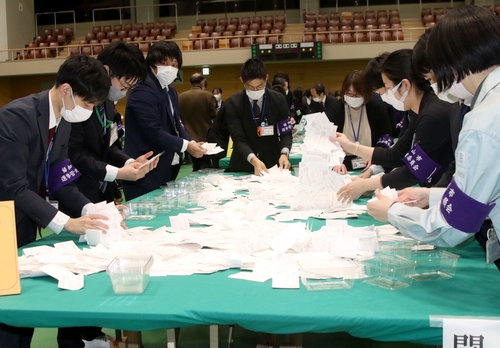 福知山市議選　第2回中間発表
